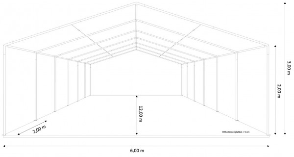 Partyzelt 6x12m - mit Boden