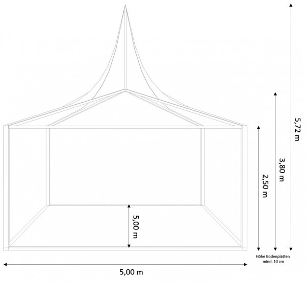 Pagodenzelt 5x5m - mit Boden